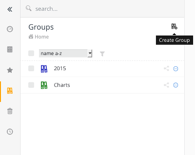 Group