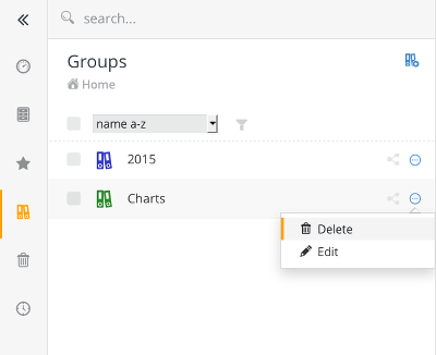 Group