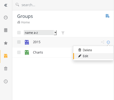 Group