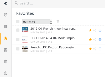 Favorites