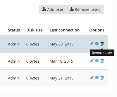 Domain Manager